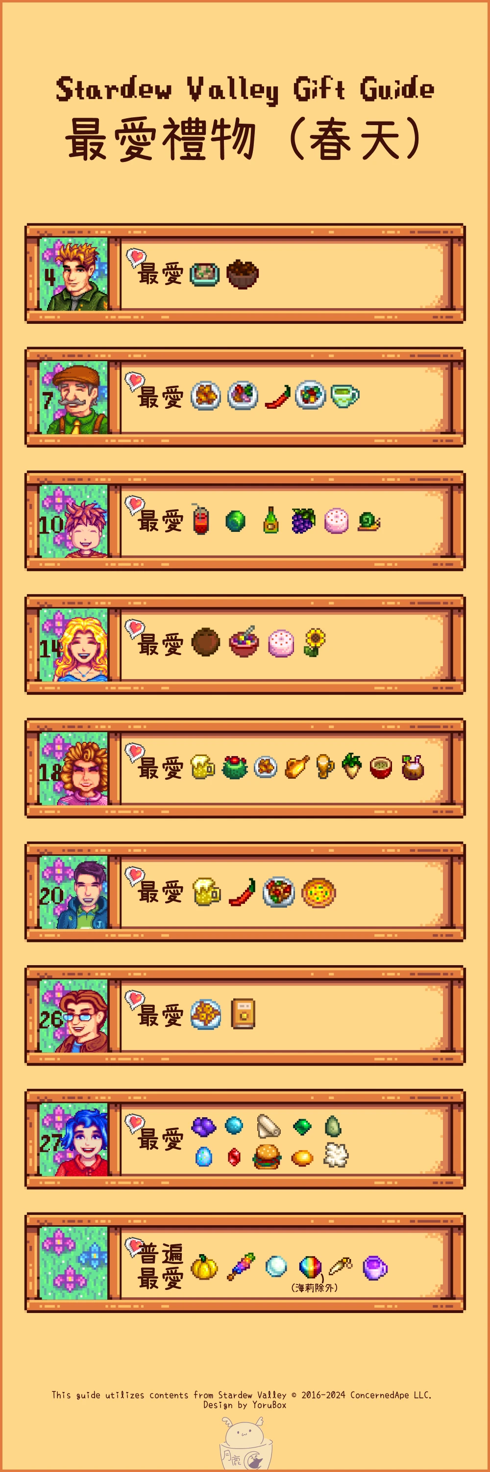 Stardew Valley 1.6 Gift Guide love spring