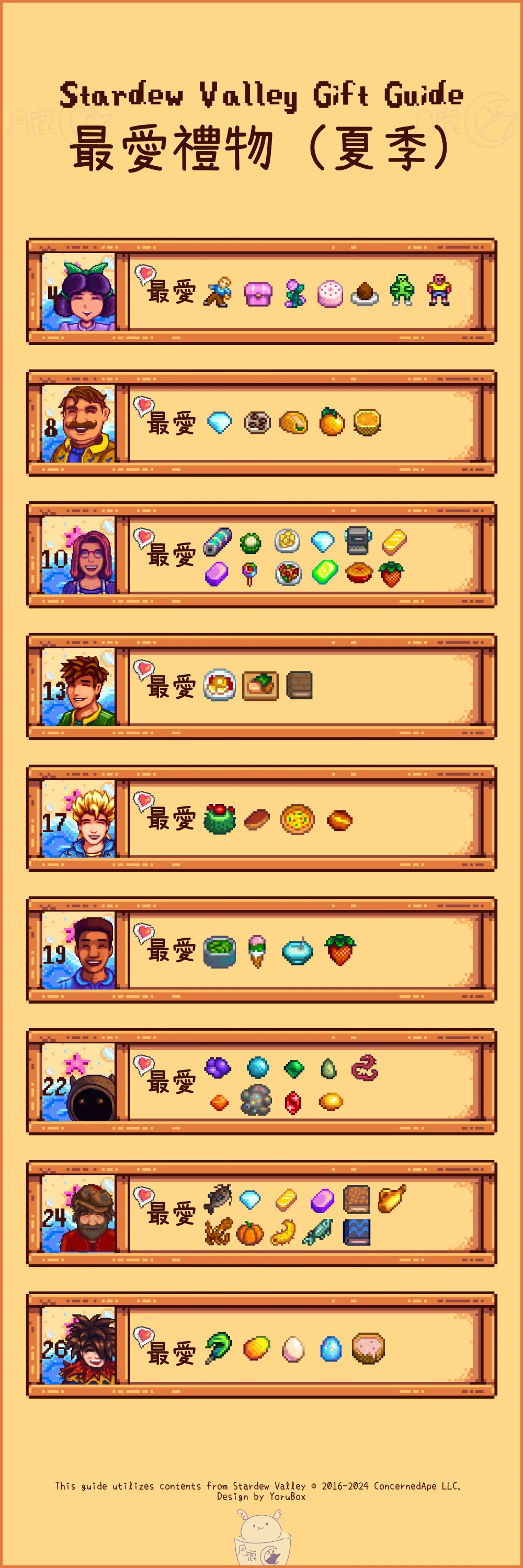 Stardew Valley 1.6 Gift Guide love summer