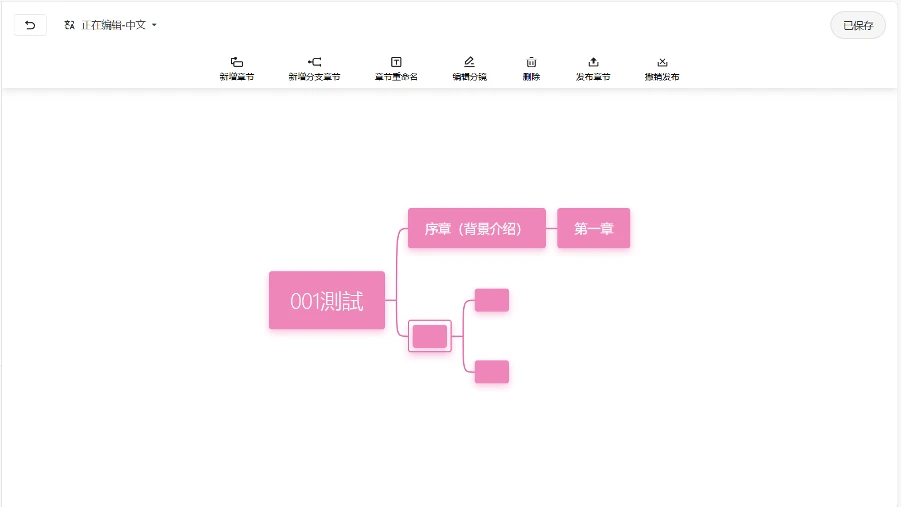 HumiGAL: 免費線上AVG遊戲製作平台 使用初體驗#01 5 humigal 預覽 - 加入分支