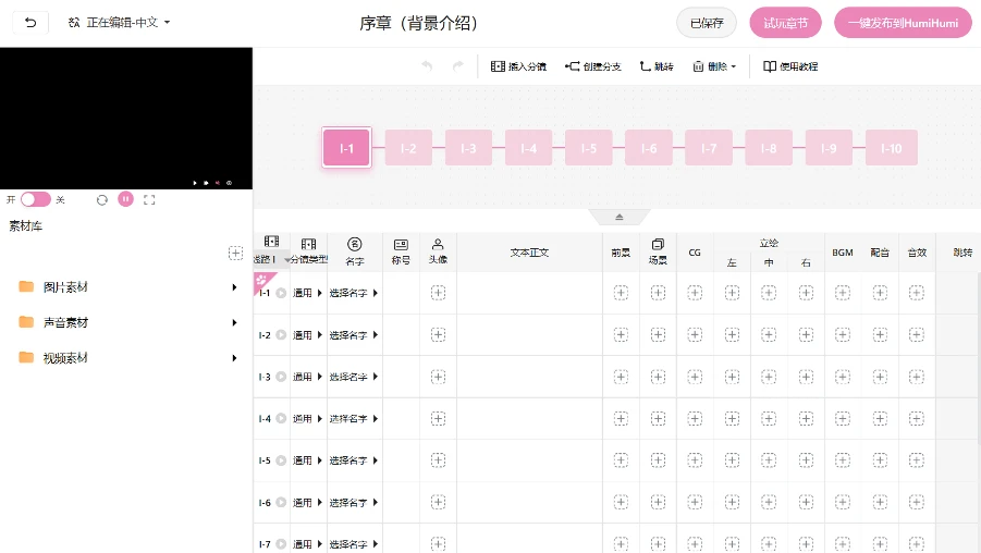 HumiGAL: 免費線上AVG遊戲製作平台 使用初體驗#01 11 humigal 預覽 - 編輯章節